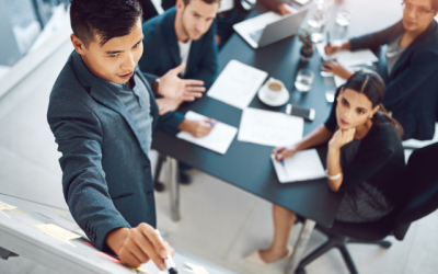 How HR Can Elevate Productivity in 2024