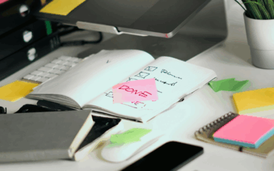 Organizational Development: What It Is, Process & Benefits