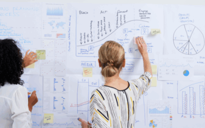 12 Benefits of Workforce Planning for Growing Companies