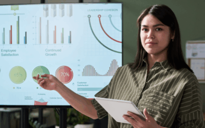 7 Employee Development Strategies That Drive Performance