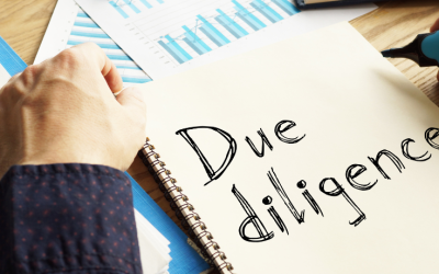 HR Due Diligence Checklist for M&A: Steps, Risks, Templates