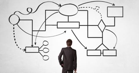 How to Implement Organizational Change: Step-by-Step Guide