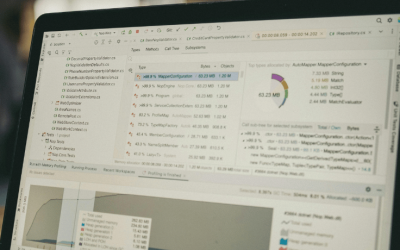 8 Best HR Data Analytics Tools for SMBs, Ranked & Compared