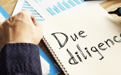 HR Due Diligence Process in M&A: Step-by-Step Checklist