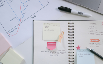 Strategic HR Planning for Growth: A Step-by-Step Guide