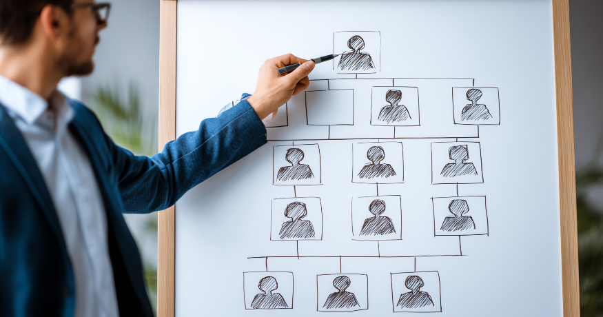 6 Organizational Change Management Principles For SMBs