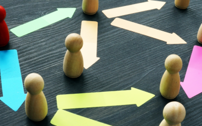 Outsource Benefits Administration: Pros, Cons, And Providers