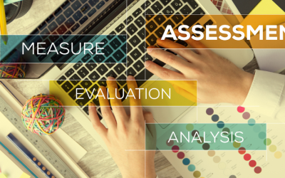 6 Company Culture Assessment Tools To Measure Values Fit