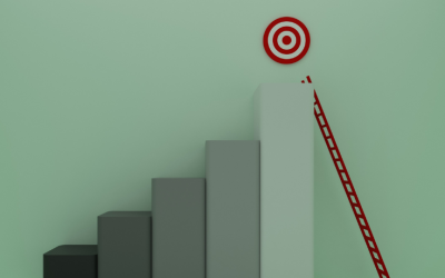 How To Set Employee Performance Goals That Drive Results
