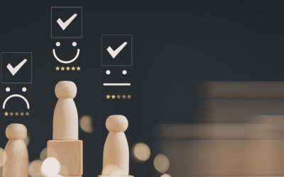What Is the ADP Performance Management Module? Key Features