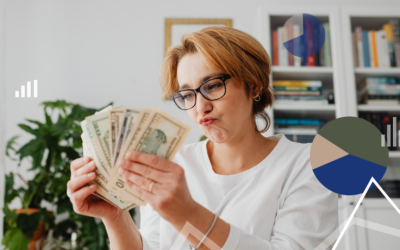 Cost of Benefits Per Employee Calculator Guide