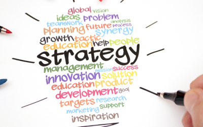 Strategies of Organizational Development That Work