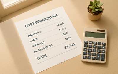 HR Services Price List: What to Expect & Budget For