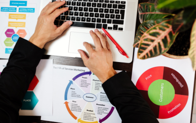 HR Resource Guide: Build a Compliant, Scalable HR Plan