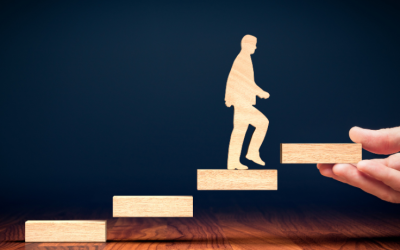 Professional Development Idea List for Growing Teams